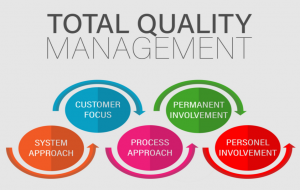 CNC Machining Factory Compare