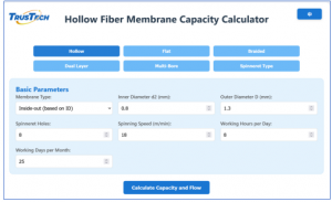 Hollow Fiber Membrane Capacity Calculator