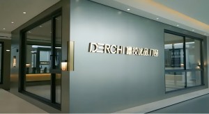 DERCHI Doors and Windows