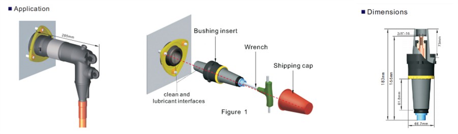 Products Installation