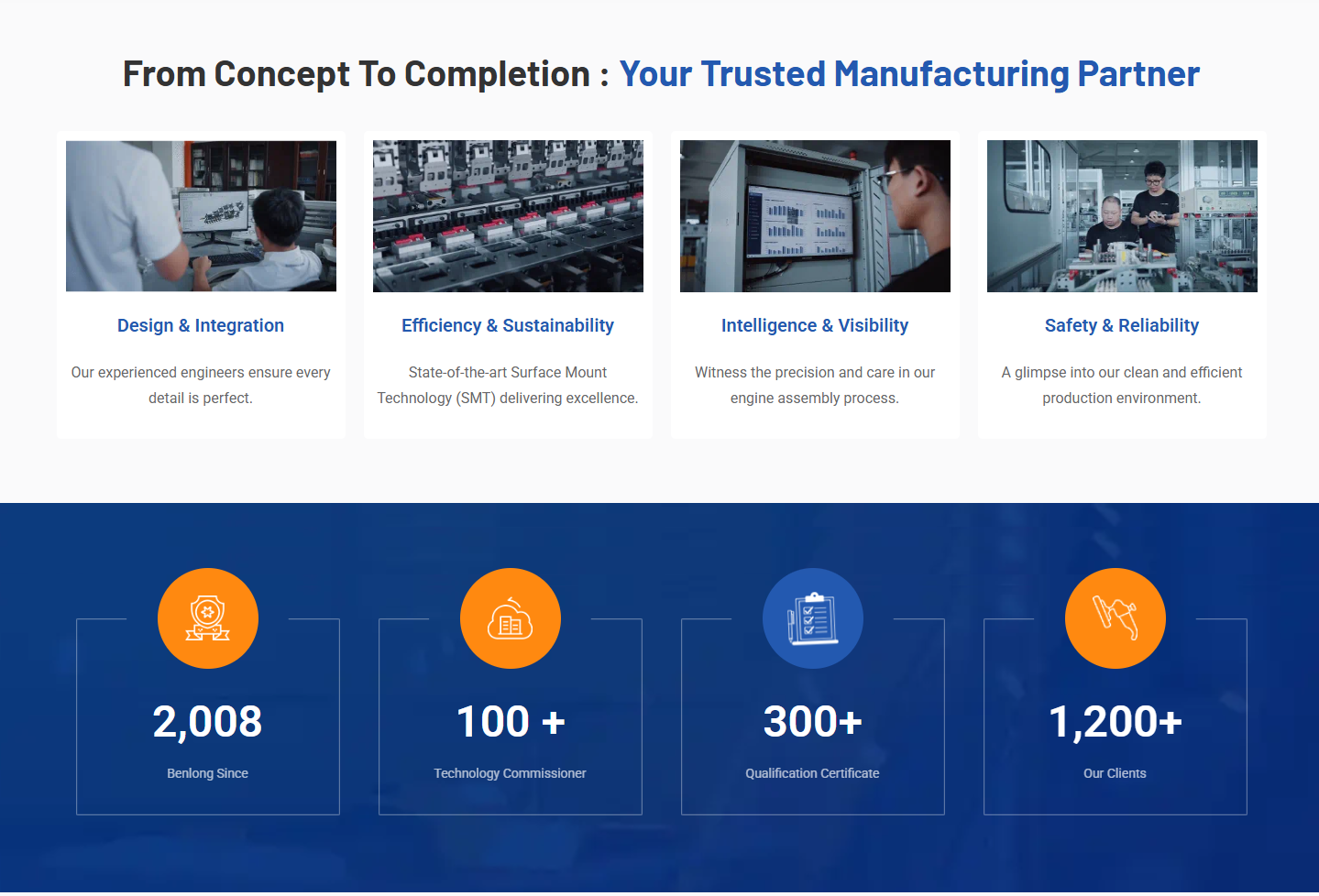 Your Trusted Manufacturing Partner