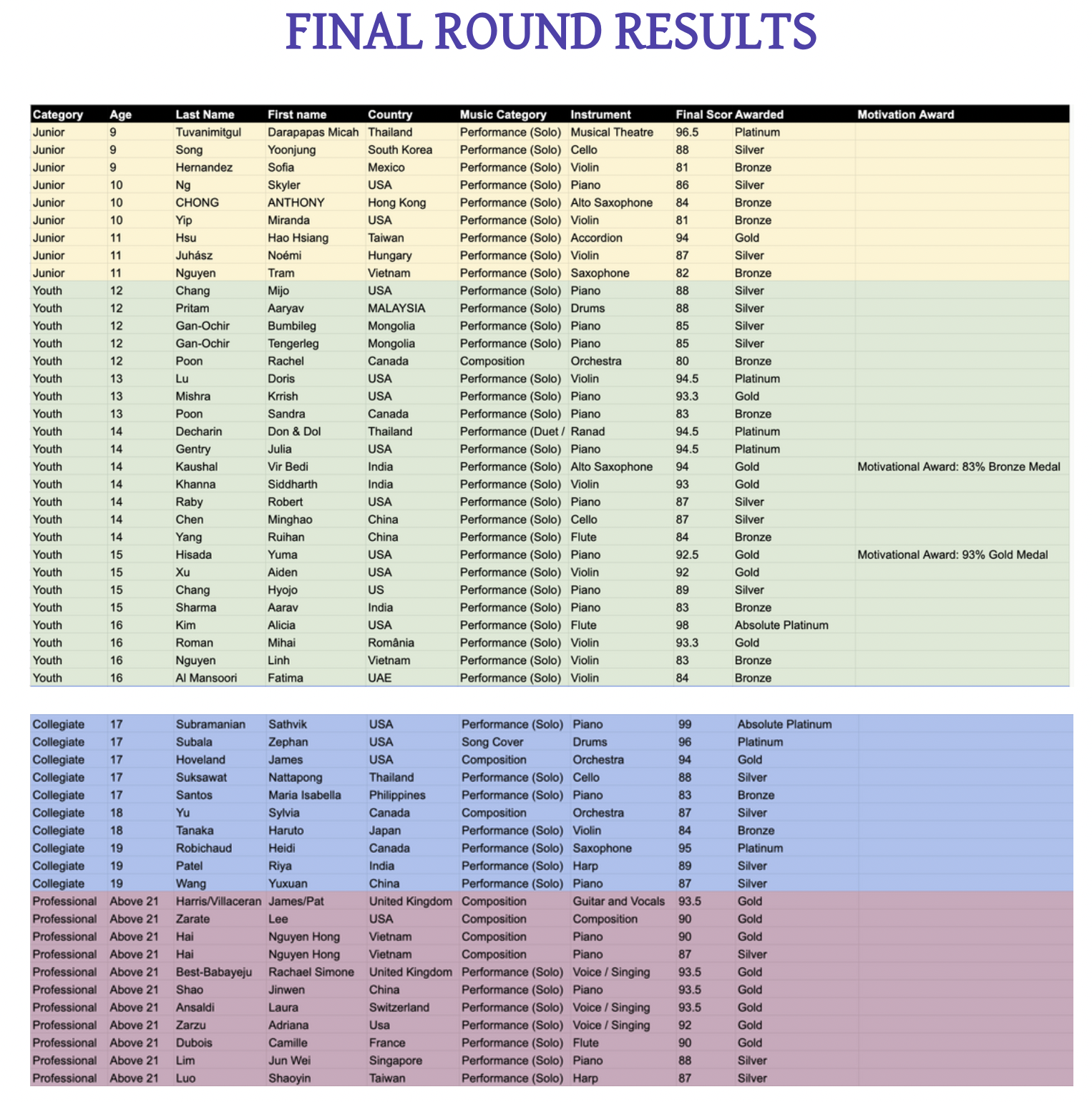 Screenshot 2026 03 25 at 8 55 46 PM Screenshot 2026 03 25 at 8 55 46 PM