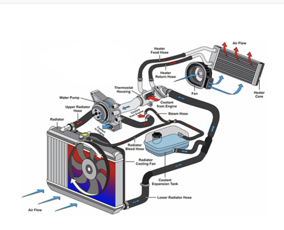 Advancing Efficiency with Micron Level Control