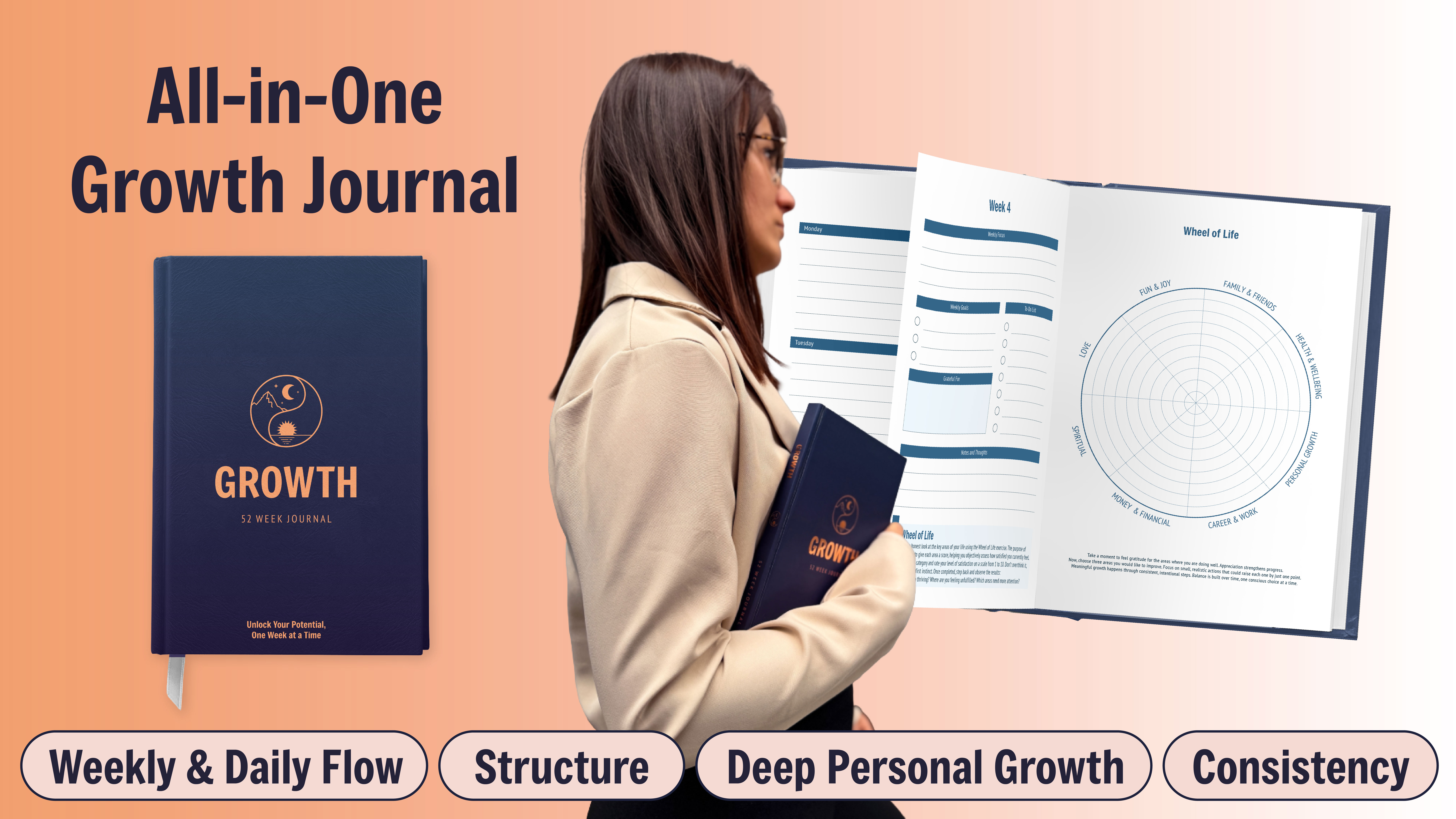 Nano Change Growth Journal Nano Change Growth Journal