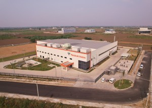 future ind business technology concept