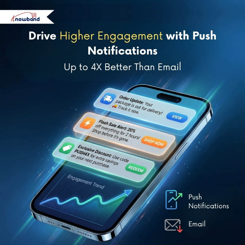 Drive Higher Engagement with Push Notifications