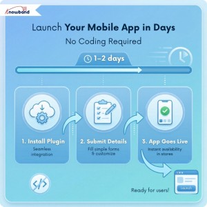 Launch Your Mobile App in Days