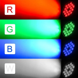 Ultimate Guide to LED Par Lights Versatile Lighting Solutions for Every Stage 1