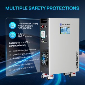 Why Residential ESS Battery Systems Are Becoming Essential for Modern Energy Independence