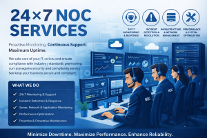 24x7 NOC services in action