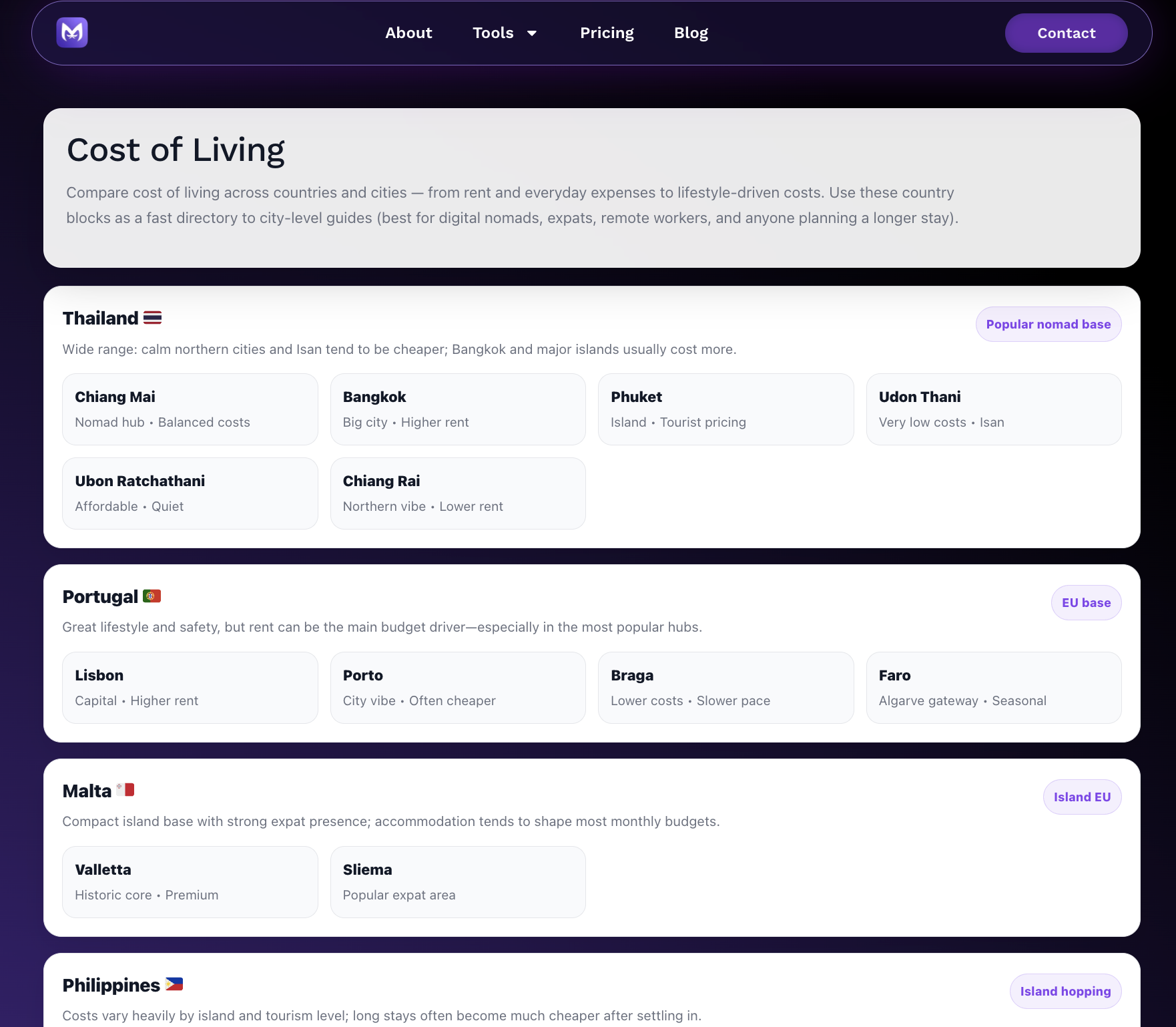 Cost of Living guide with datas by Mazurly