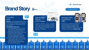 Wateriia Expands Across India with Dark Store Network to Power 30–60 Minute Delivery