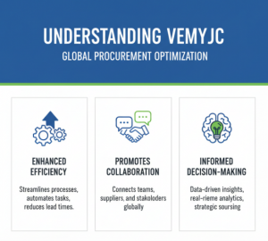 Optimize your supply chain with vemyjc