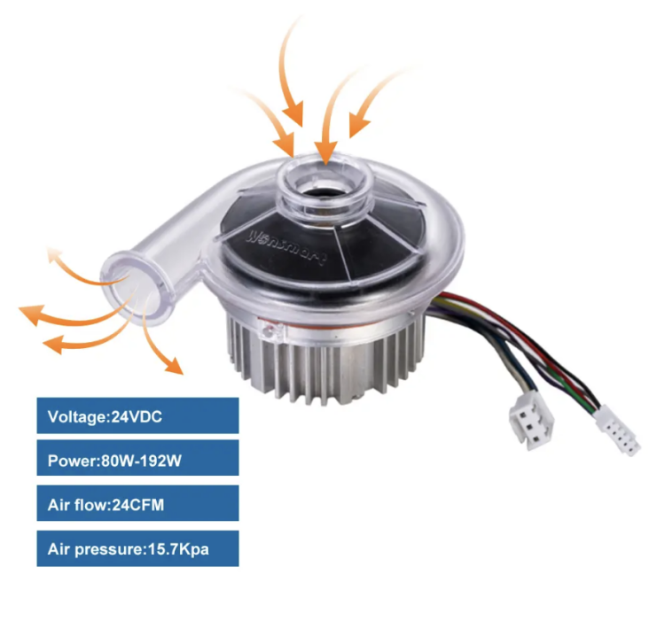 Long Lifetime Brushless Blower Provider Long Lifetime Brushless Blower Provider