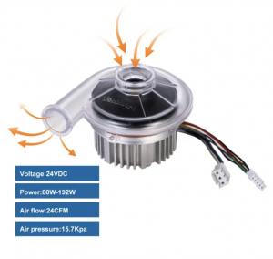 Long Lifetime Brushless Blower Provider