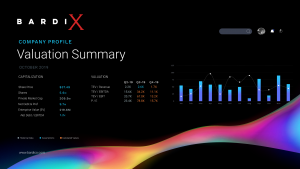 Bardi Co. Announces the Launch of Bardi X, a New Platform that Reinvents Enterprise Valuation. 