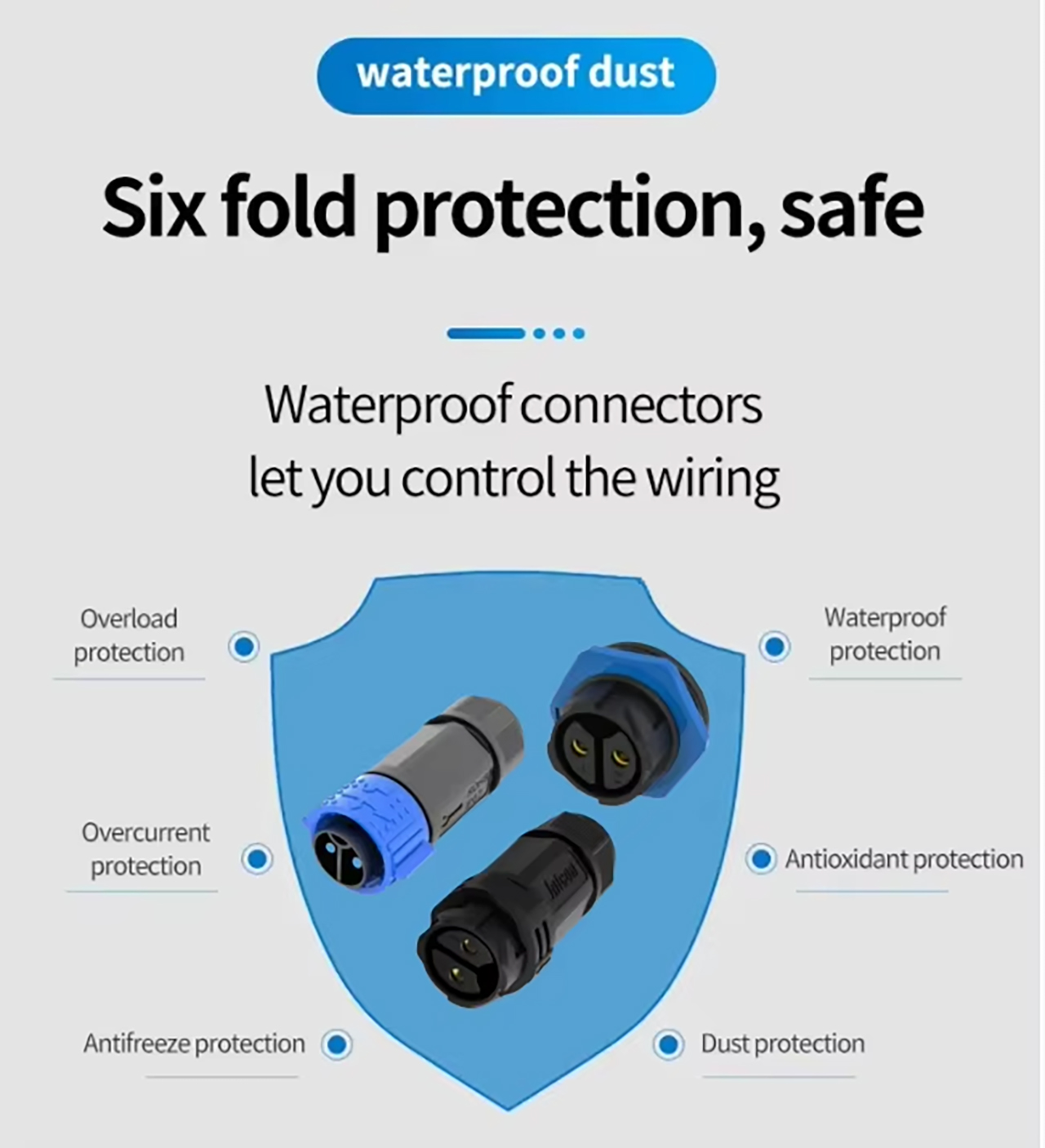 Waterproof Protection Waterproof Protection
