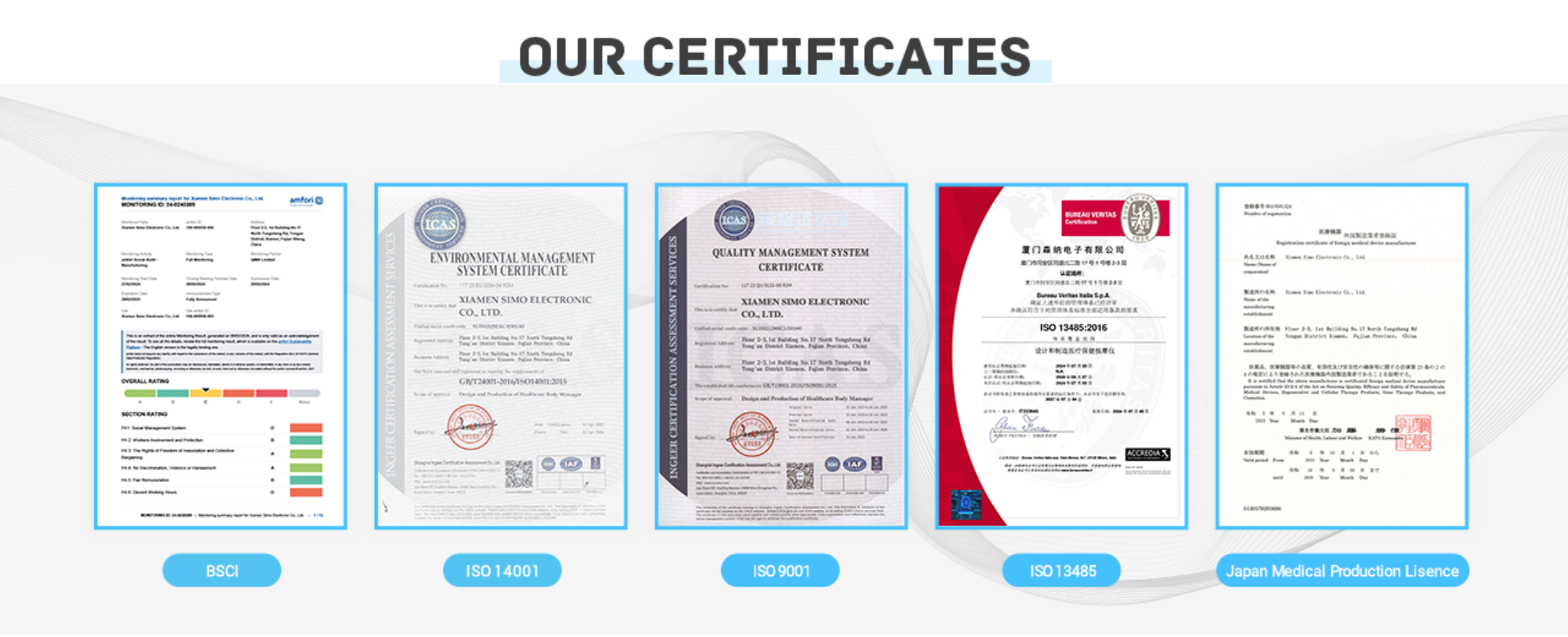 Simo Certificaties