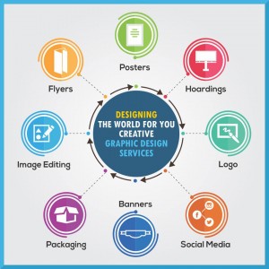 Render Infotech is a multi-disciplinary creative design and technology firm based in Bangalore