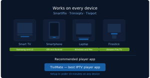 Best IPTV Services 2026 ranked and compared — Smartiflix vs Trimixiptv vs Tiviport.