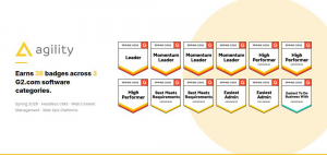 Agility CMS Earns 38 G2 Badges Across 3 Categories.