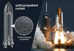 hafnium based propellant in solid propellant rocket