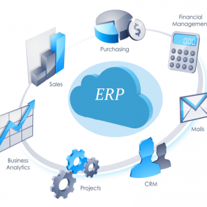 erp software