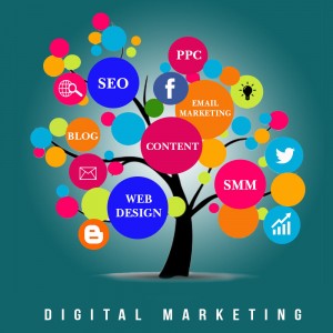 Top Digital Marketing and seo, sem, smo, smm Services in Hyderabad