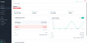 Contract Details Kwh