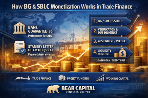 BG SBLC Monetization