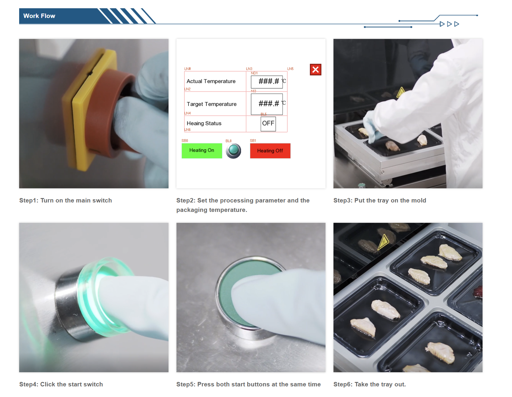 Automatic Skin Pack Machine 1