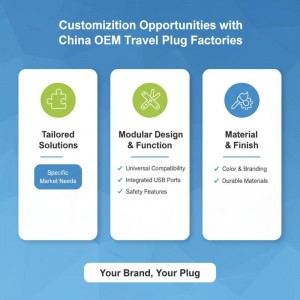 OEM China Travel Plug Factories 2