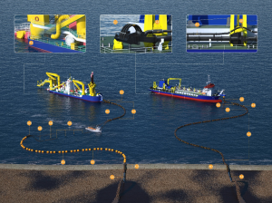 Global Leading Dredging Hose Factory
