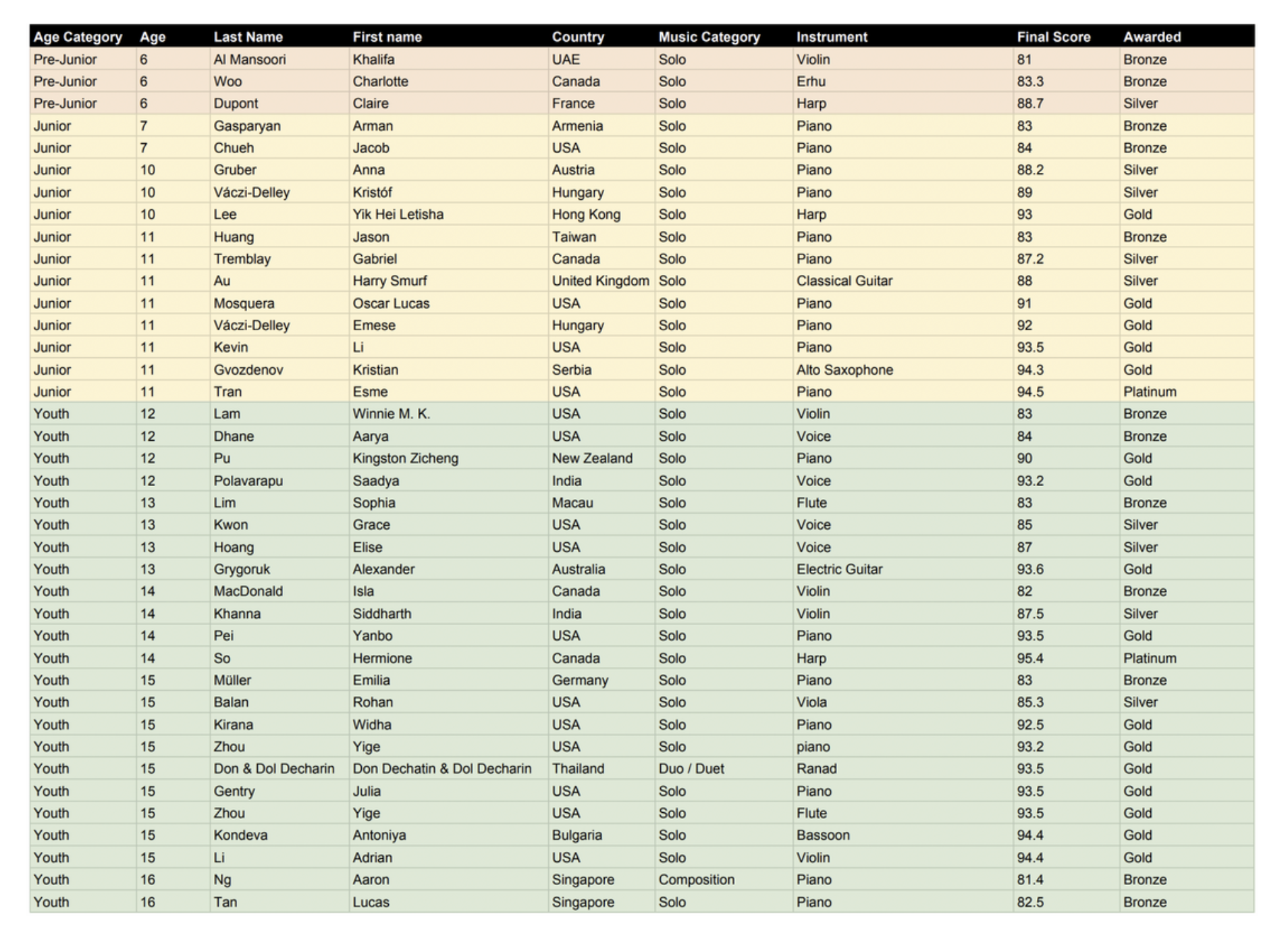 Screenshot 2026 04 27 at 8 38 36 PM