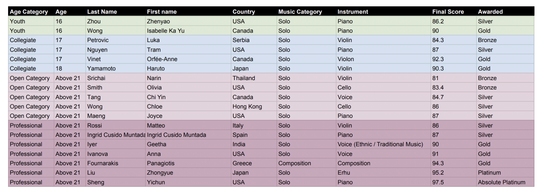 Screenshot 2026 04 27 at 8 38 42 PM