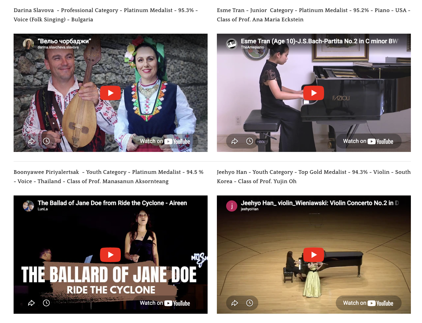 Grand Metropolitan International Music Competition Winners 2