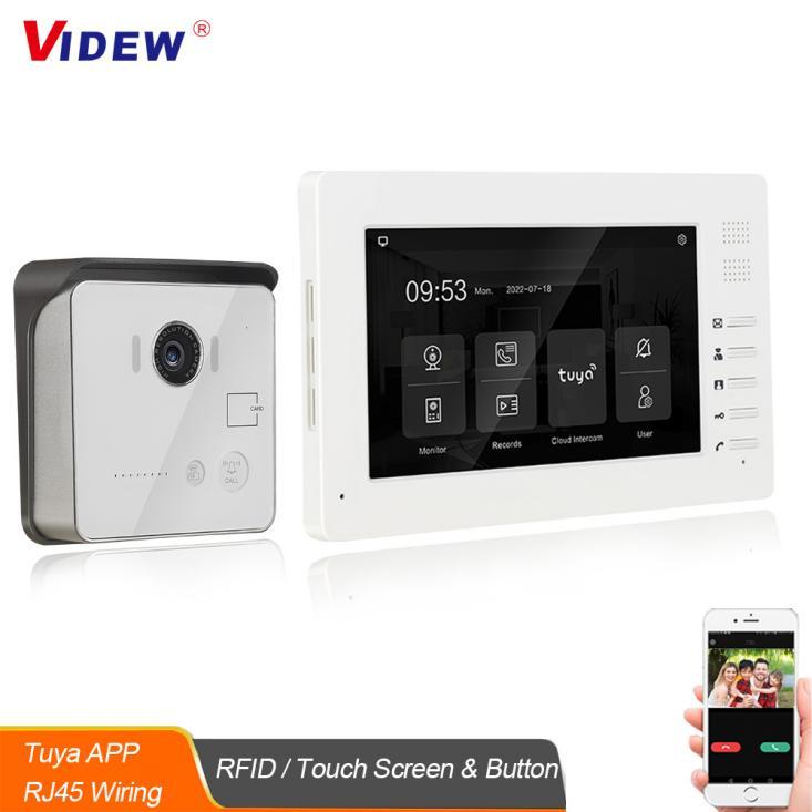 IP Video Intercom