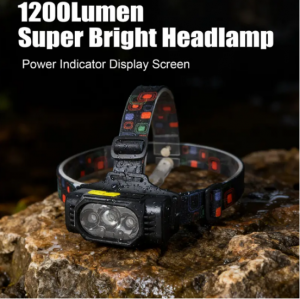 Global Leading Rechargeable Headlamp