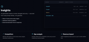 Rankxa by BusySeed Insights