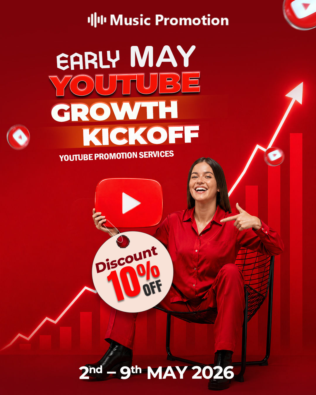 Early May YouTube Growth Kickoff