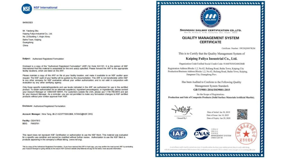 Koris Certificate