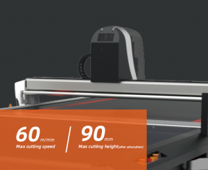 Time Efficiency and Throughput