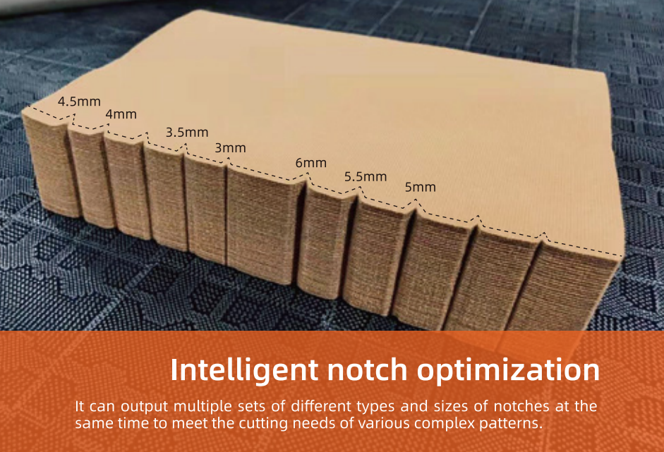 Intelligent notch optimization