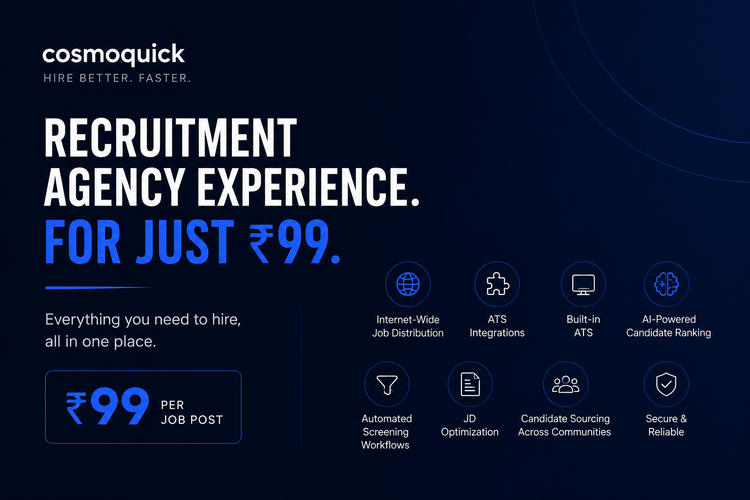 Recruitment Agency Experience in 99rs