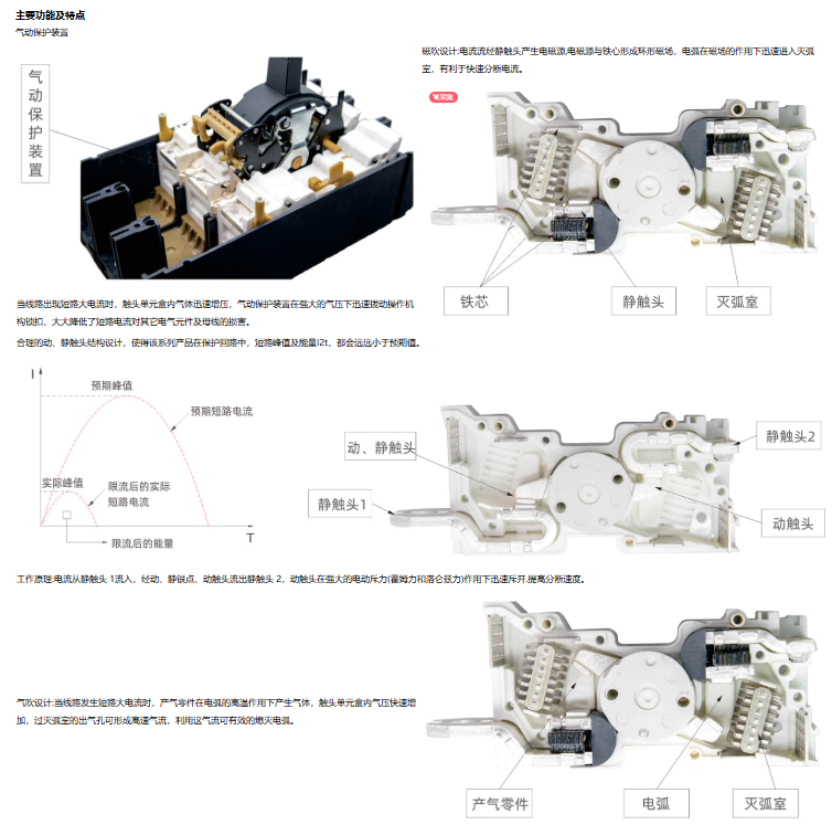China MCCB Solution