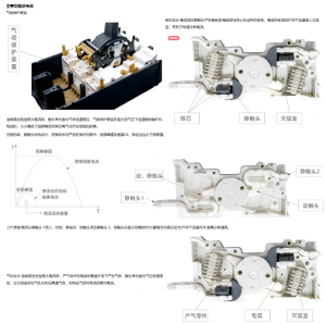 China MCCB Solution