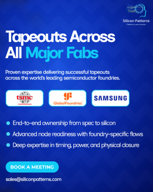  India's Trusted Semiconductor Partner, Silicon Patterns, Scales to 200+ Engineers Globally