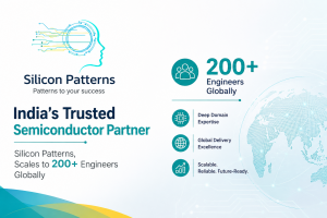  India's Trusted Semiconductor Partner, Silicon Patterns, Scales to 200+ Engineers Globally