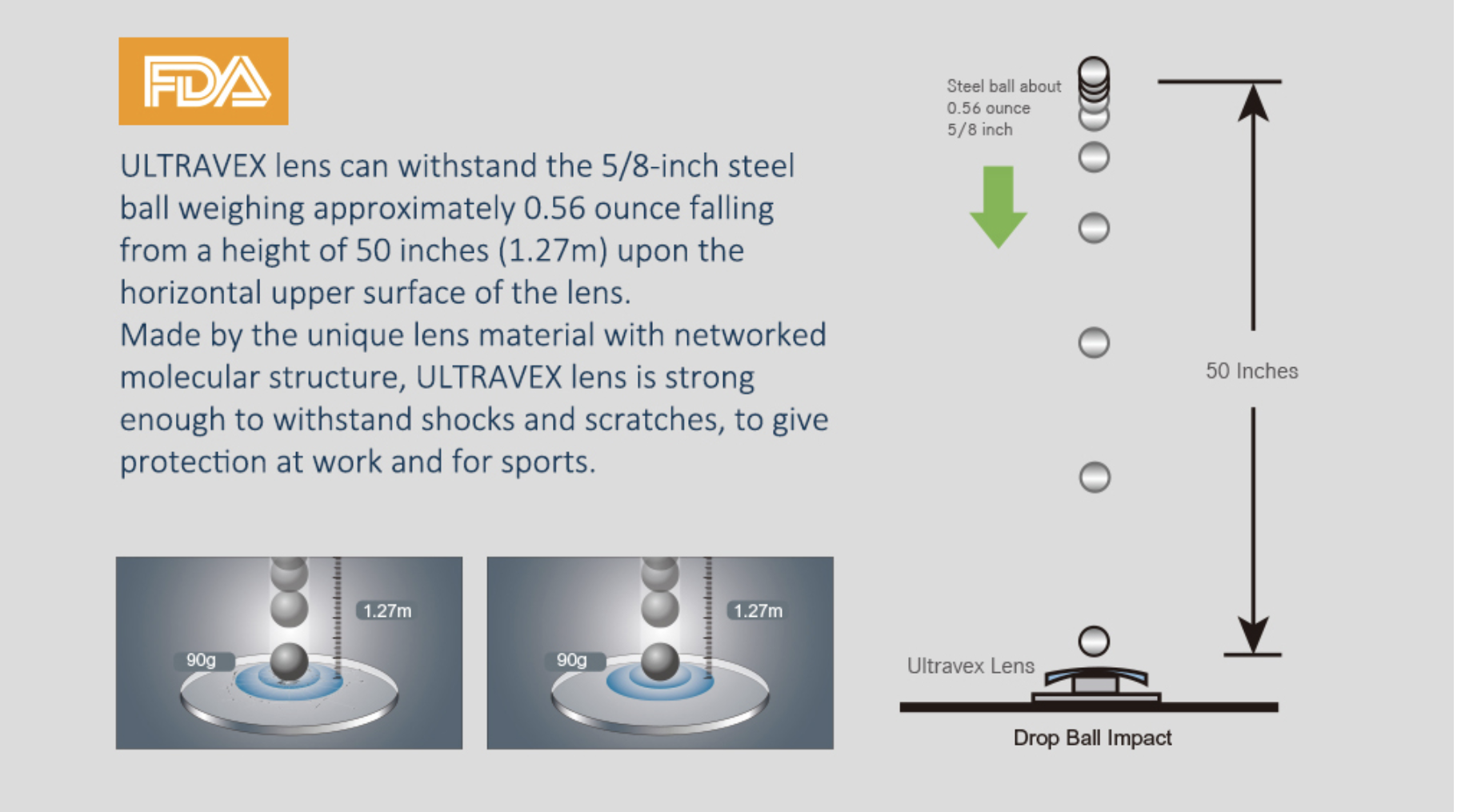 Top Custom High Impact Lens Manufacturer in China 1