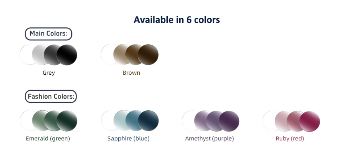 Top 5 Manufacturers of Photochromic Lens in the World